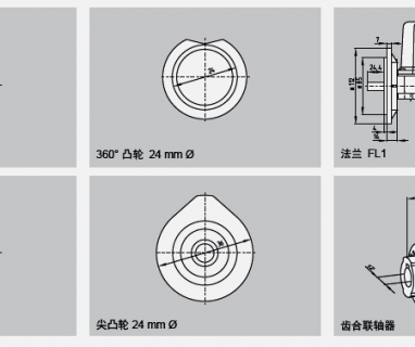 岳陽凸輪開關系統(tǒng)元件