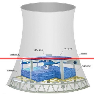 內蒙古達智能源科技有限公司官方網站